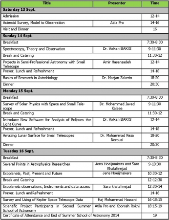 Time Schedule (Summer School 2014)